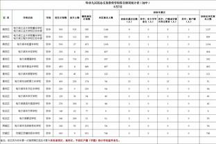 雷电竞下载官网截图0